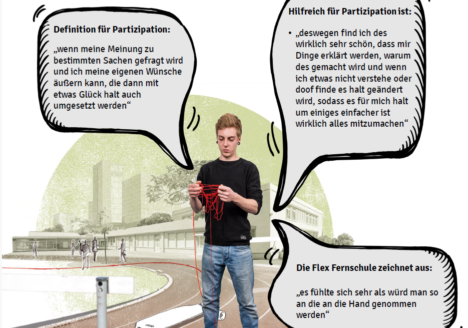 Ein Plakat, dass eine Umfrage zur Partizipation bei der Flex zusammenfasst. Darauf zu lesen sind Zitate: "Definition für Partizipation: wenn meine Meinung zu bestimmten Sachen gefragt wird und ich meine eigenen Wünsche äußern kann, die dann mit etwas Glück halt auch umgesetzt werden" - "Hilfreich für Partizipation ist: deswegen find ich des wirklich sehr schön, dass mir Dinge erklärt werden, warum ds gemacht wird und wenn ich etwas nicht verstehe oder doof finde es halt geändert wird, sodass es für mich halt um einiges einfacher ist wirklich alles mitzumachen" - "Die Flex-Fernschule zeichnet sich aus: es fühlte sich sehr als würd man so an die Hand genommen werden"