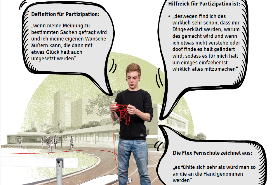 Ein Plakat, dass eine Umfrage zur Partizipation bei der Flex zusammenfasst. Darauf zu lesen sind Zitate: "Definition für Partizipation: wenn meine Meinung zu bestimmten Sachen gefragt wird und ich meine eigenen Wünsche äußern kann, die dann mit etwas Glück halt auch umgesetzt werden" - "Hilfreich für Partizipation ist: deswegen find ich des wirklich sehr schön, dass mir Dinge erklärt werden, warum ds gemacht wird und wenn ich etwas nicht verstehe oder doof finde es halt geändert wird, sodass es für mich halt um einiges einfacher ist wirklich alles mitzumachen" - "Die Flex-Fernschule zeichnet sich aus: es fühlte sich sehr als würd man so an die Hand genommen werden"